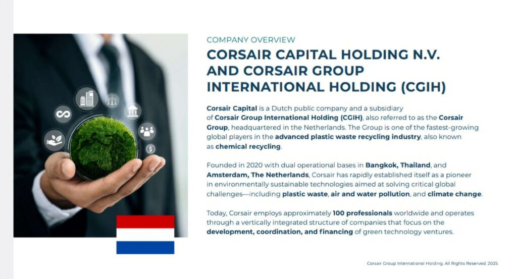aktiebild med corsair capital text